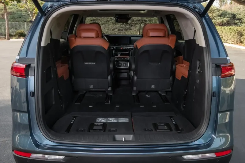 Kia Carnival 2021