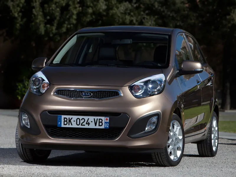 Машина Kia Picanto
