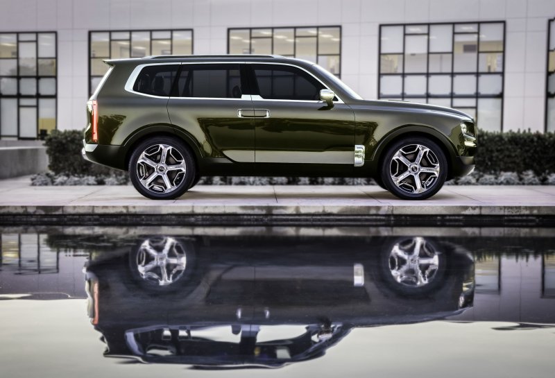 Kia Telluride 2020