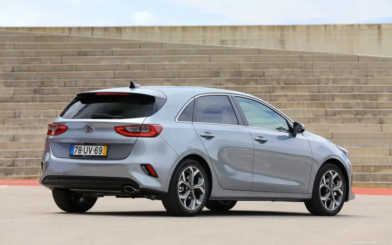 Kia Ceed Hatchback 2021
