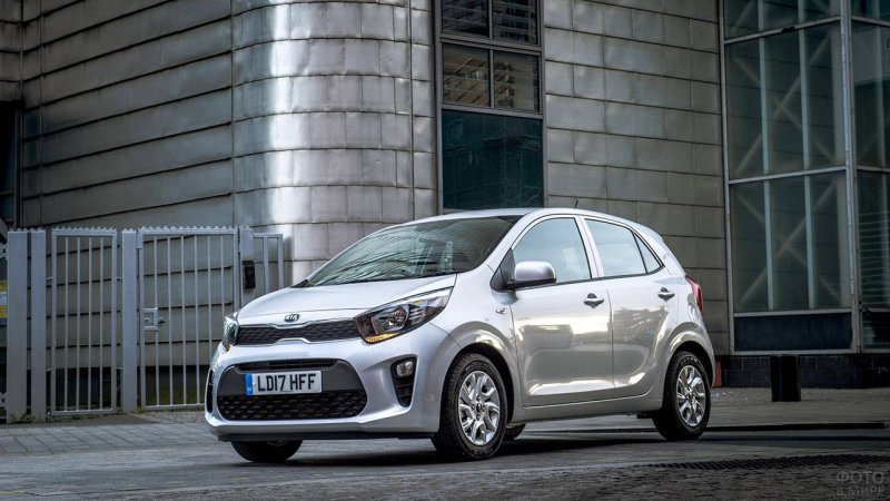 Kia Rio 207