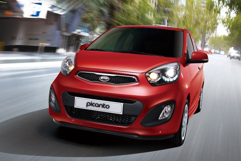 Kia Sportage 2022 красный