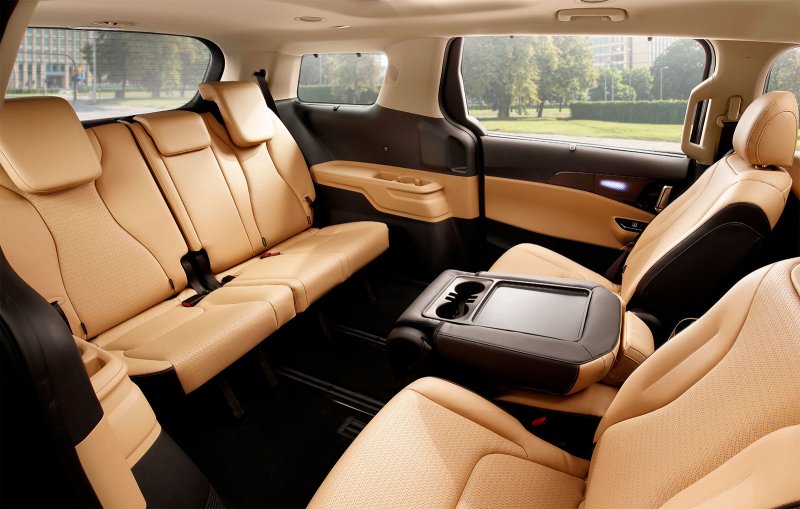 Kia Carnival 2021