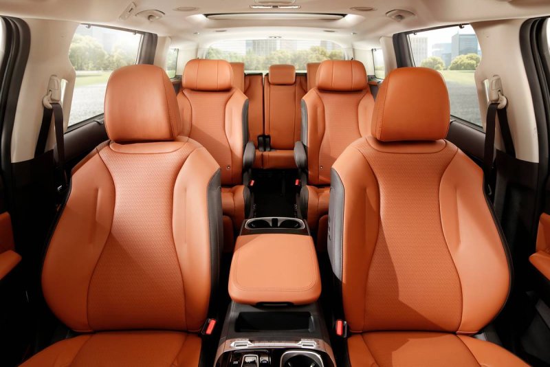 Kia Carnival 2021