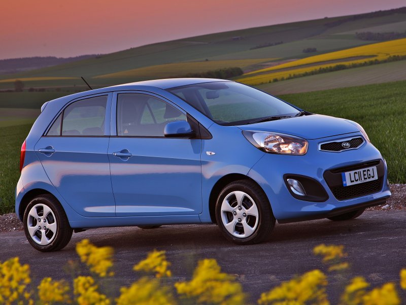 Ford Picanto