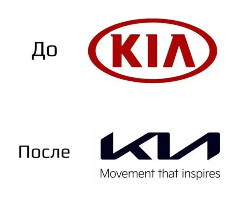 Kia logo 2022