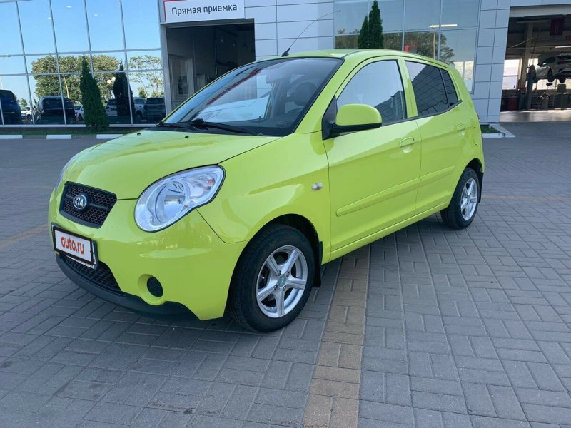 Киа Пиканто r14
