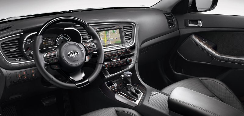 Kia k5 2021