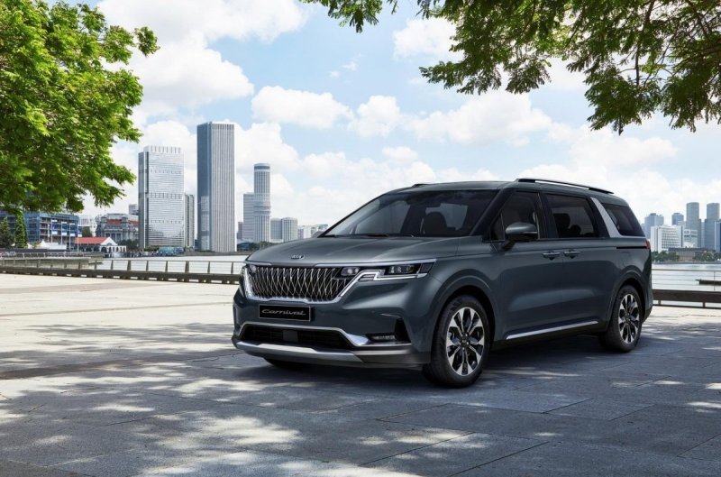 Kia Carnival 2021