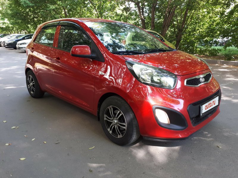 Kia Picanto 2013 голубая