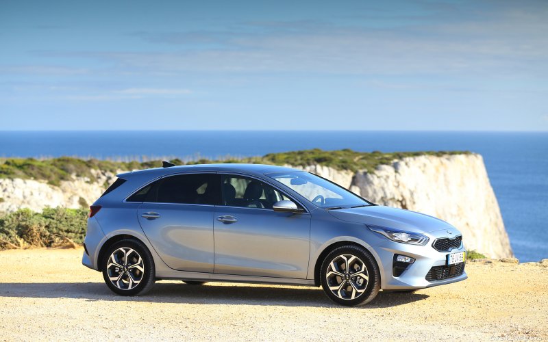 Kia Ceed 2021