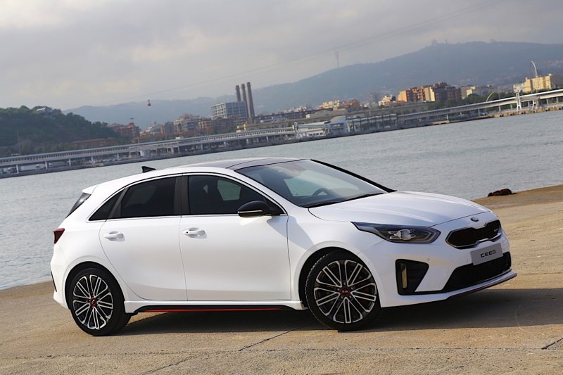 Kia Ceed SW