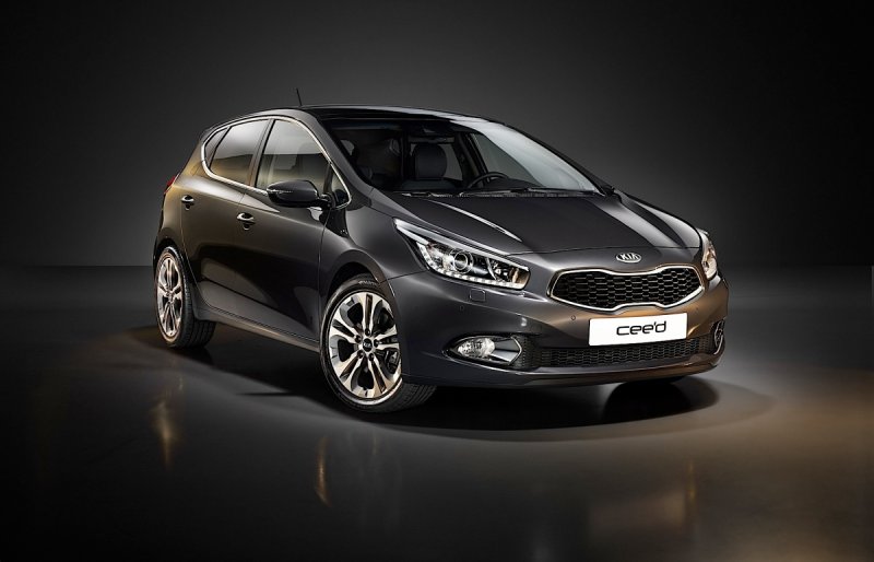 Kia Ceed 2