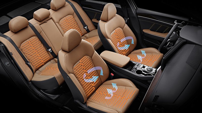 Kia ev6 2022