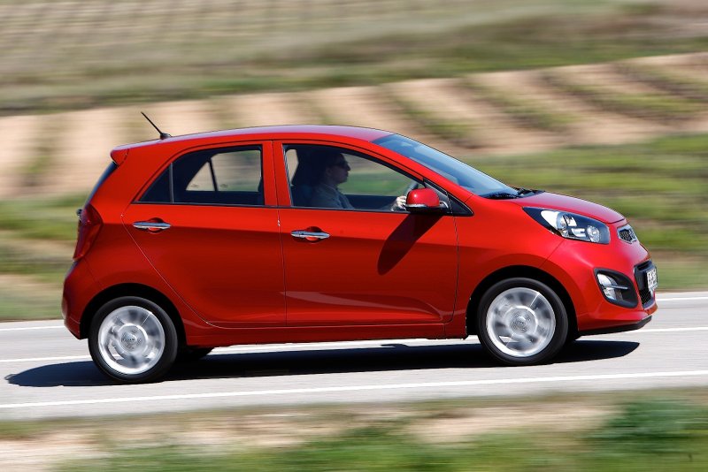 Kia Picanto III