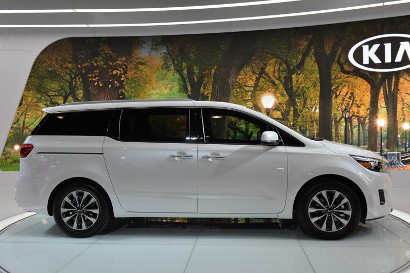 Kia Carnival 2020
