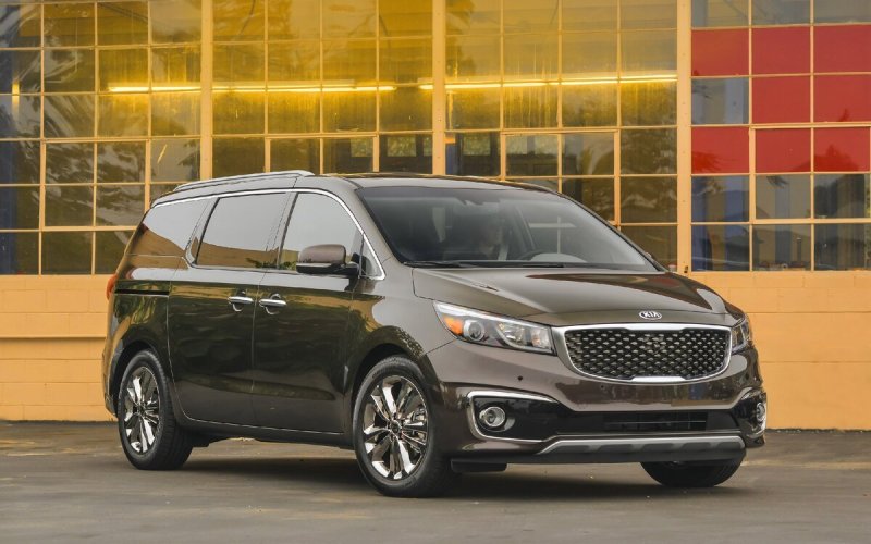 Kia Carnival 2020