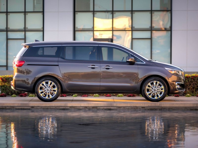 Kia Carnival 2021