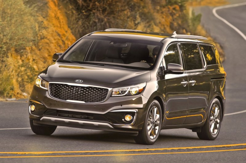 Kia Carnival 2021