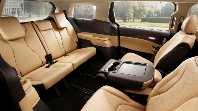 Kia Grand Carnival 2021
