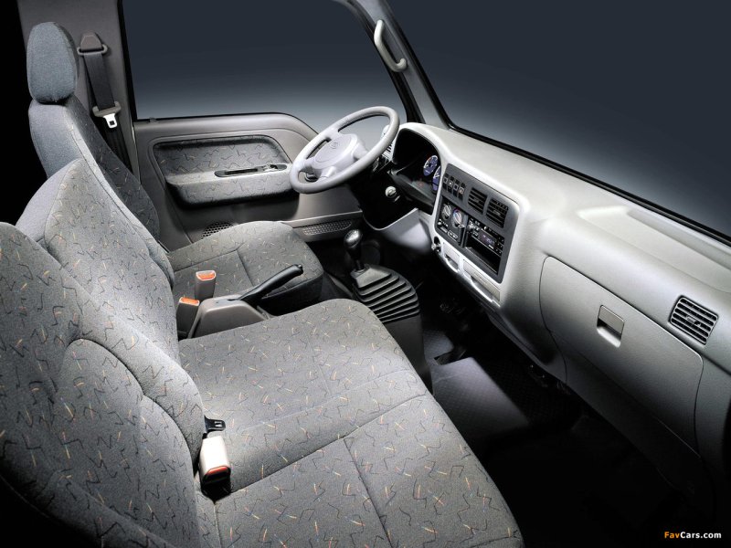 Kia Bongo 2021