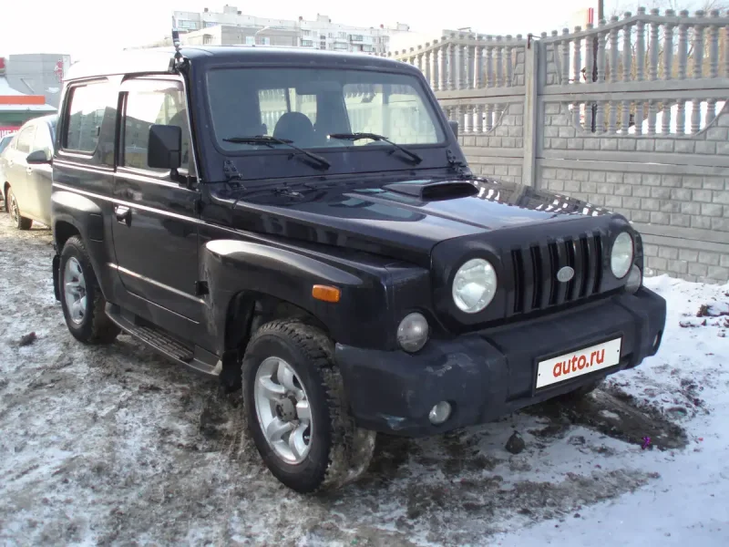 Kia Retona, 2002