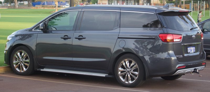 Kia Carnival r20
