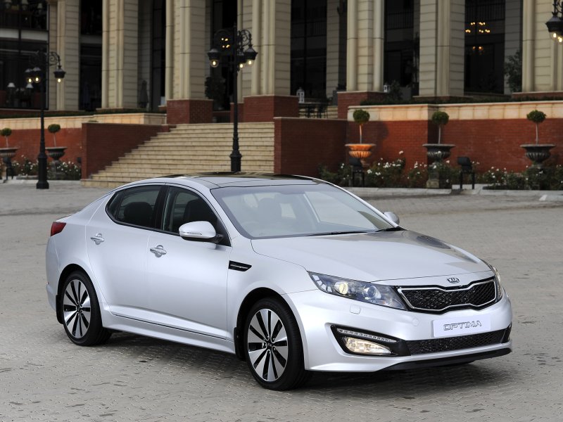 Kia Optima 2015