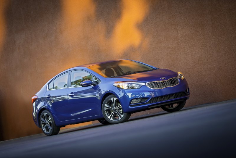 Kia Forte 2021