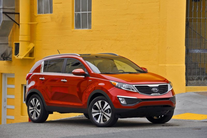 Kia Sportage 2019