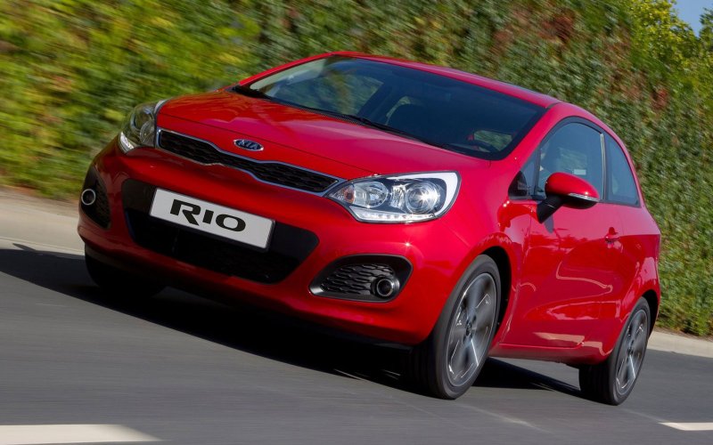Kia Rio 2019