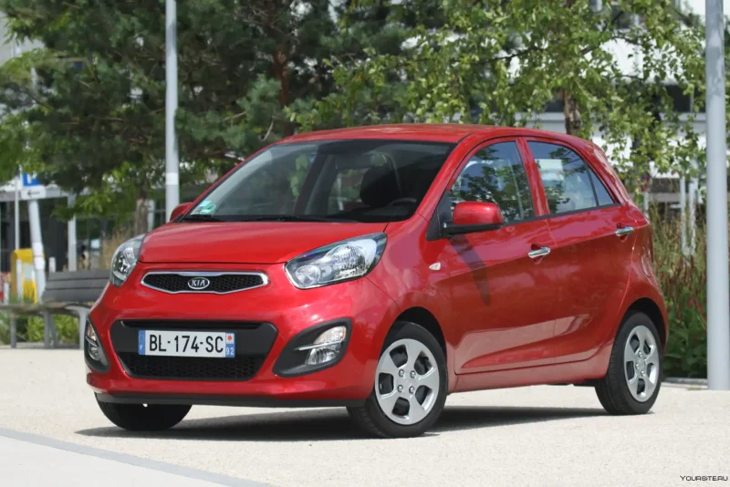 Chevrolet Picanto