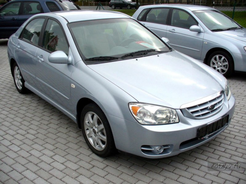 Киа Sportage 2008