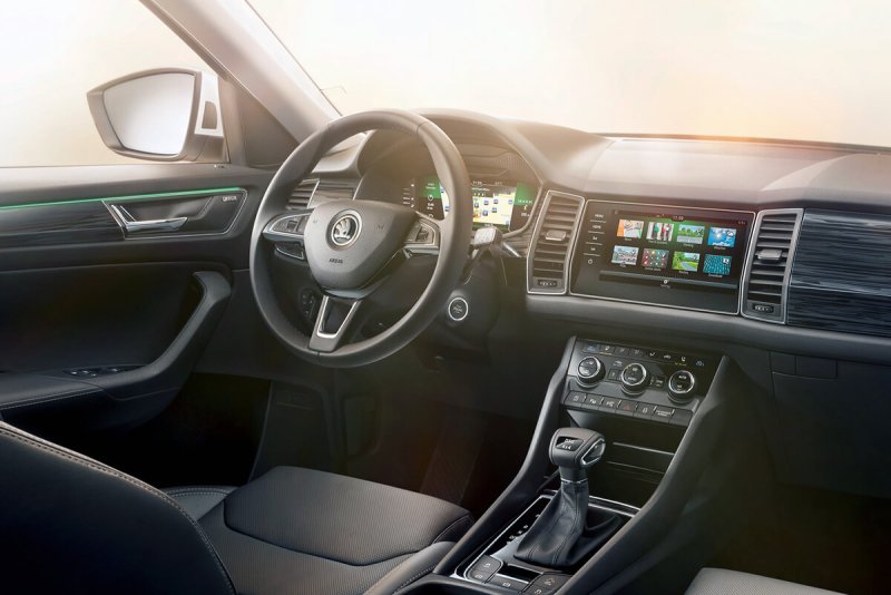 Skoda Kodiaq Interior