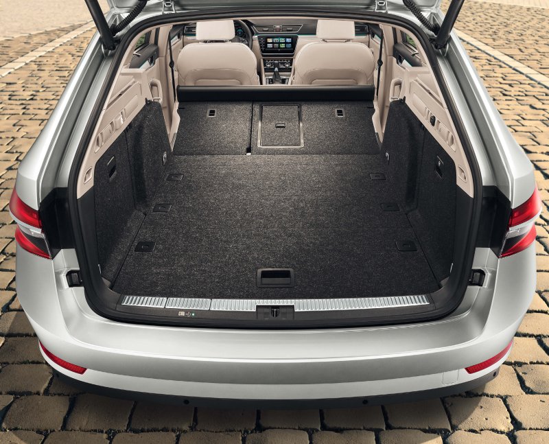 Škoda Octavia 2020 багажник