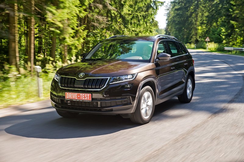 Skoda Kodiaq 2019 комплектации