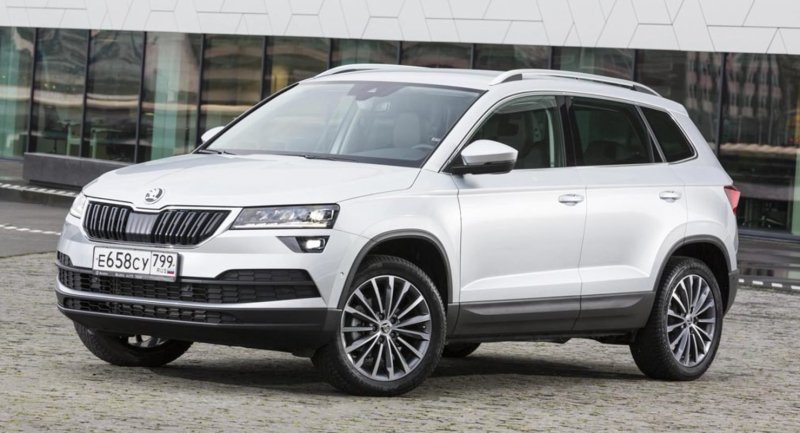 Новая Skoda Karoq 2021