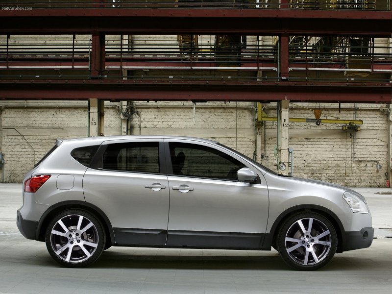 Обвес Nissan Qashqai j10