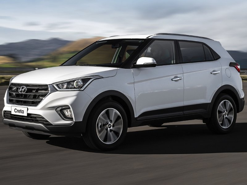 Hyundai Creta Travel 2020