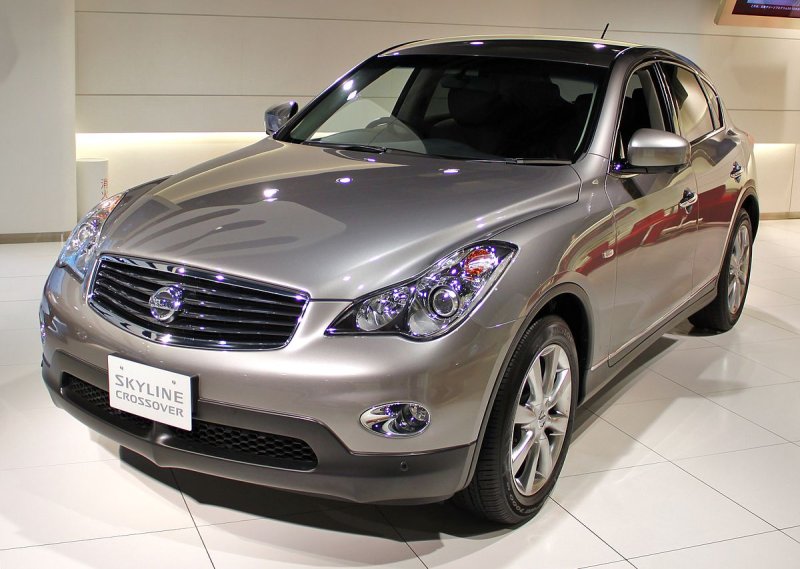 Infiniti qx70 автомобили Nissan