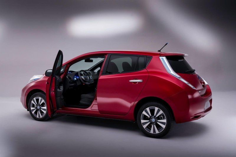 Nissan Juke 2014