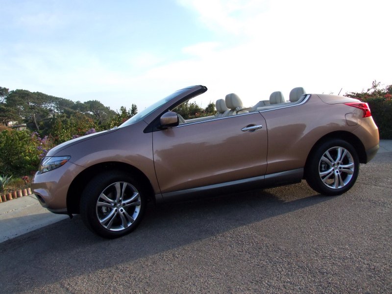 Nissan Murano CROSSCABRIOLET