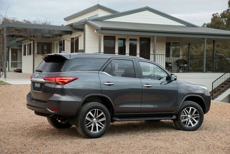 Toyota sw4 Fortuner