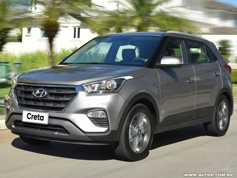 Hyundai Creta и Nissan