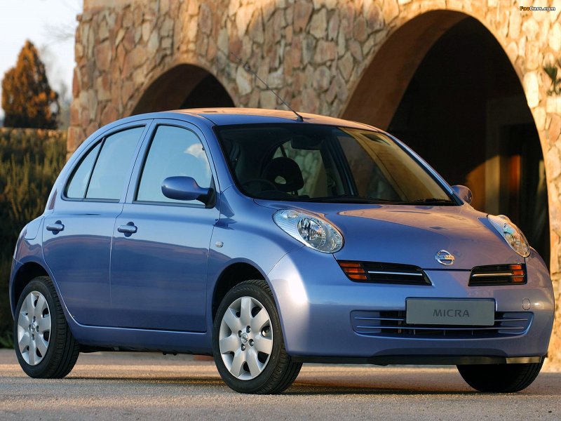 Nissan Micra