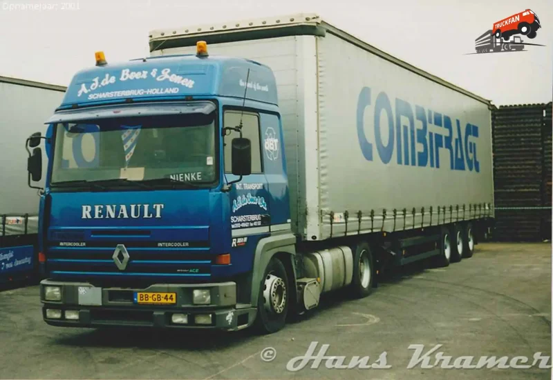Renault r 380