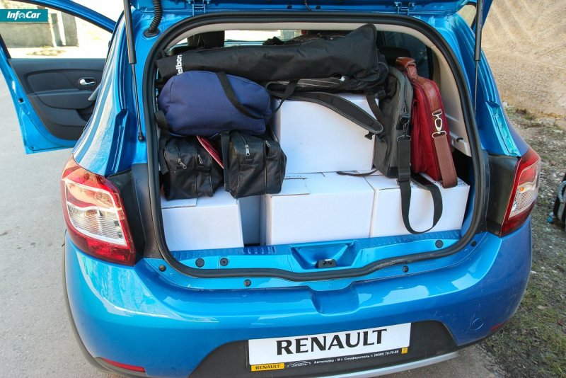 Renault Sandero, 2014 багажник