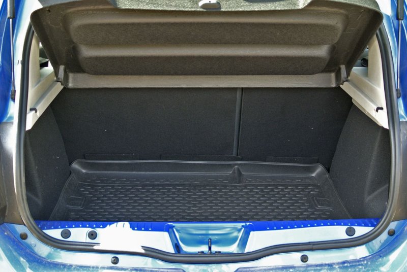 Dacia Sandero Stepway багажник