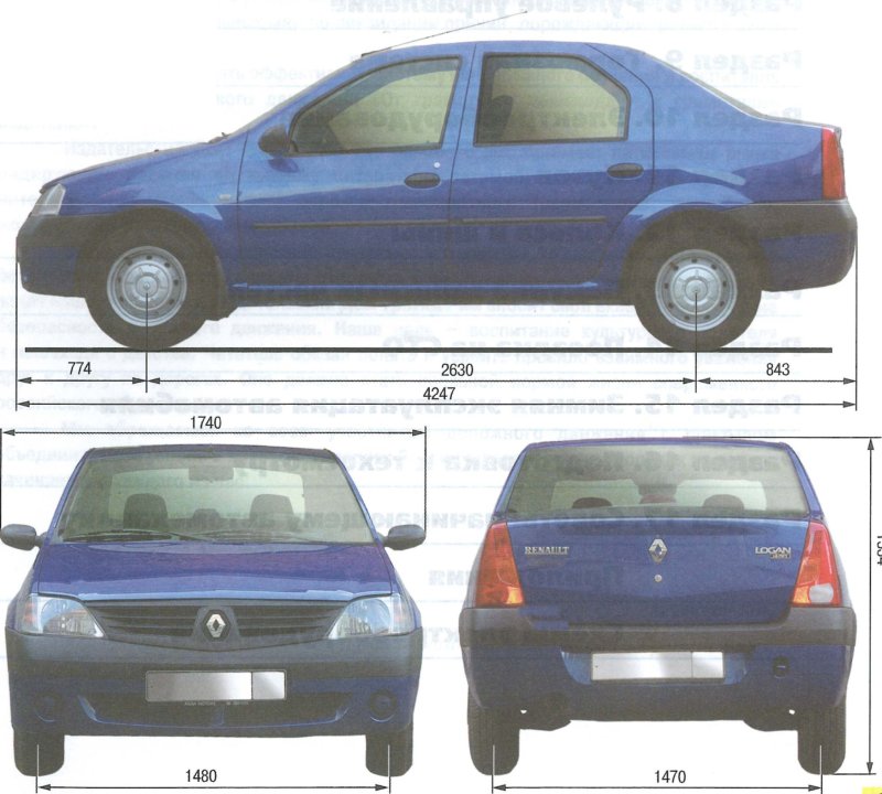 Габариты Рено Логан 2012 года