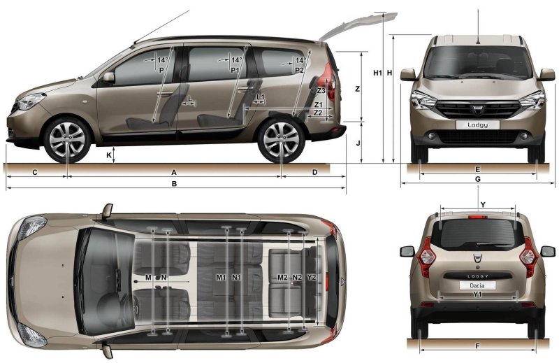 Renault Logan MCV габариты